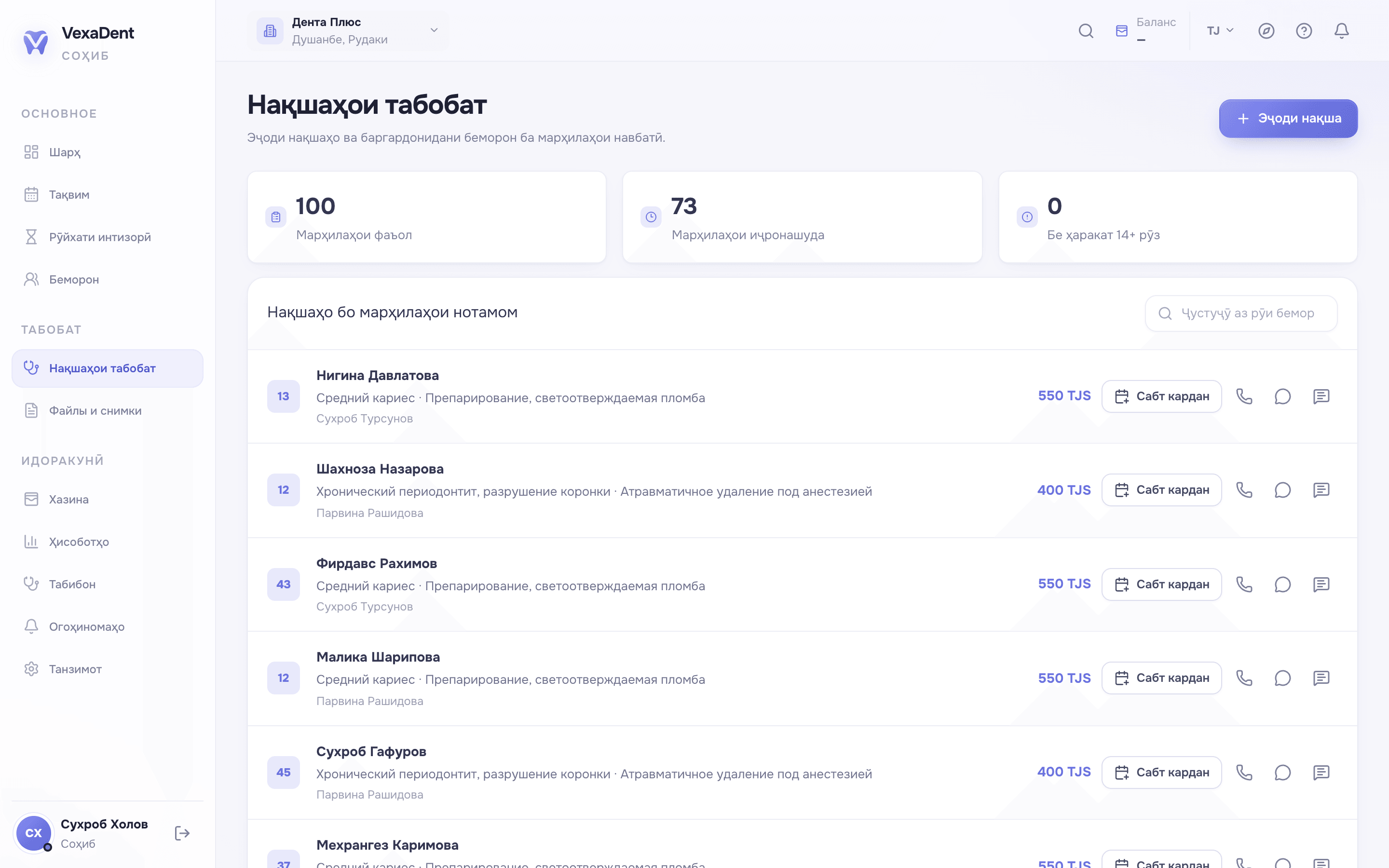 Нақшаҳои табобат бо марҳилаҳо ва маблағҳо дар VexaDent